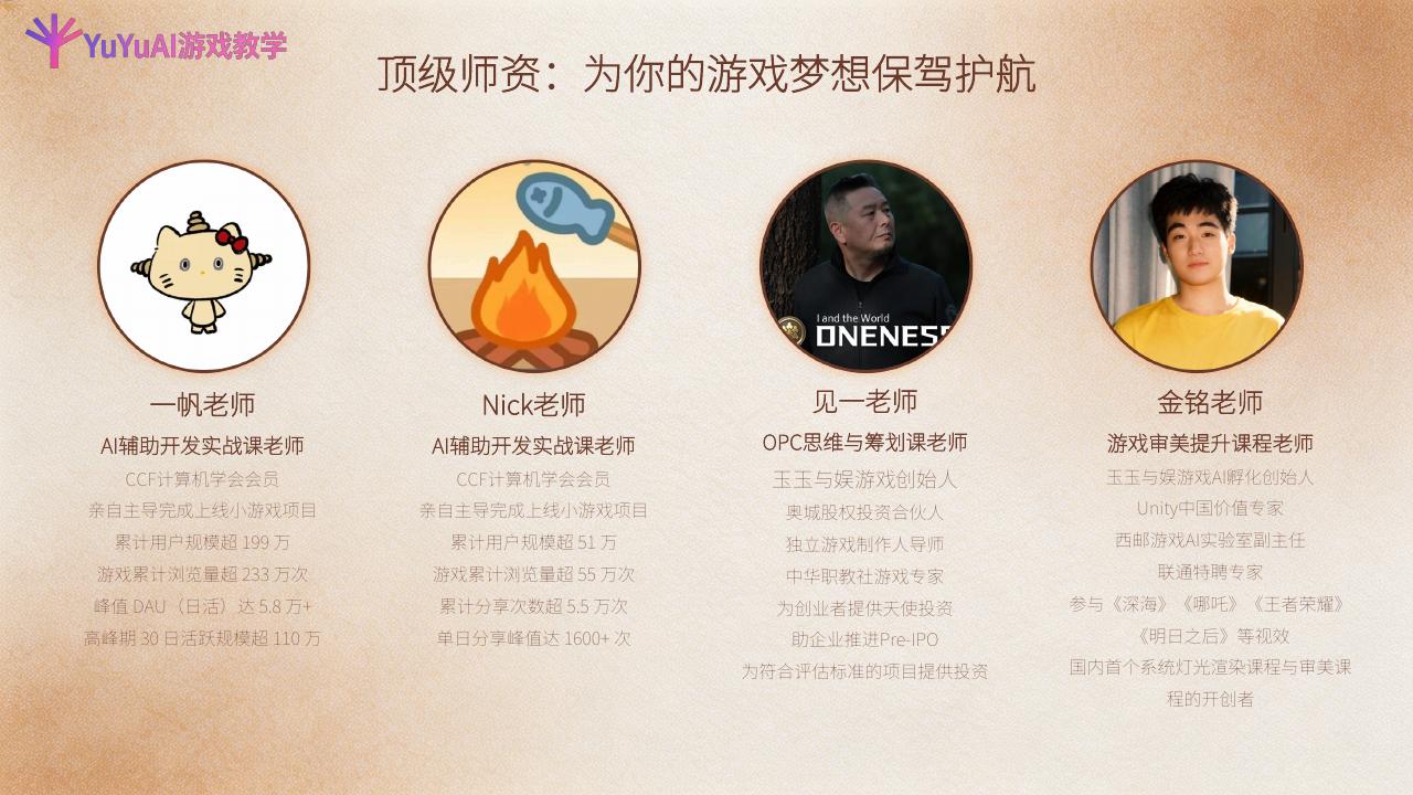 YuYu Game 系列课程导师团队：一帆老师、Nick 老师、见一老师、金铭老师