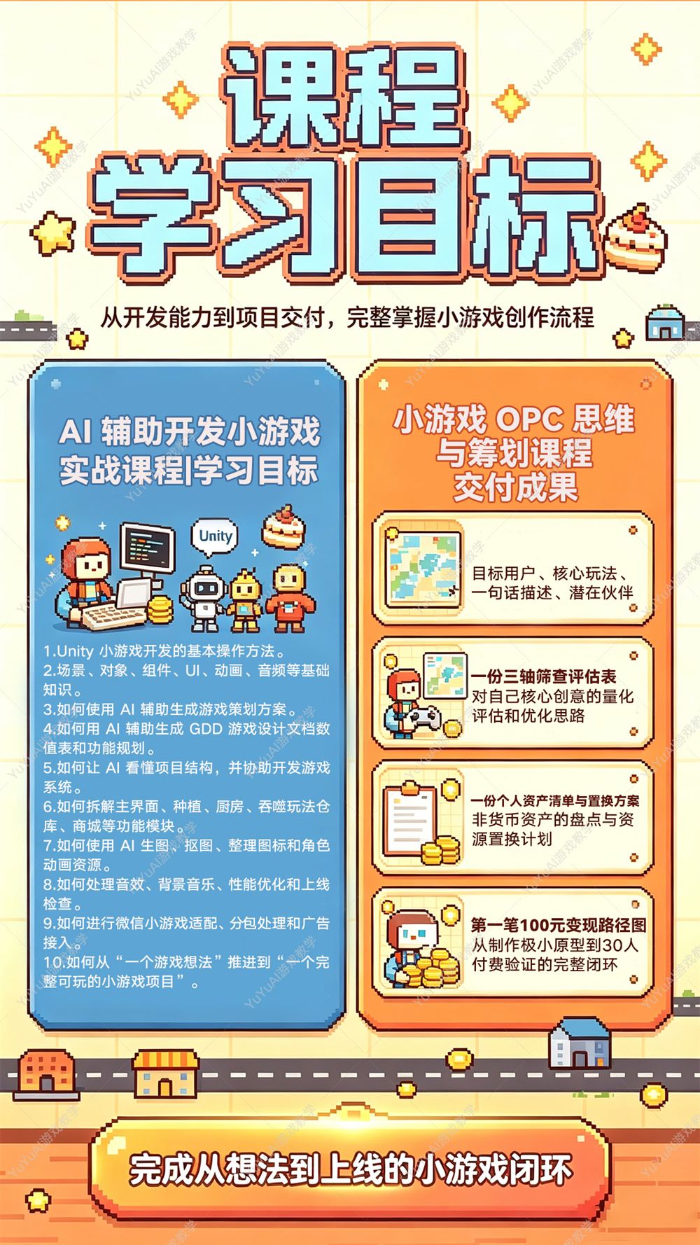 课程长图海报第 4 张：技术课学习目标与 OPC 课交付成果