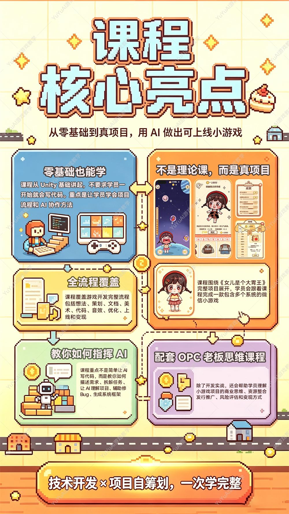 课程长图海报第 5 张：零基础也能学、真项目驱动等课程核心亮点