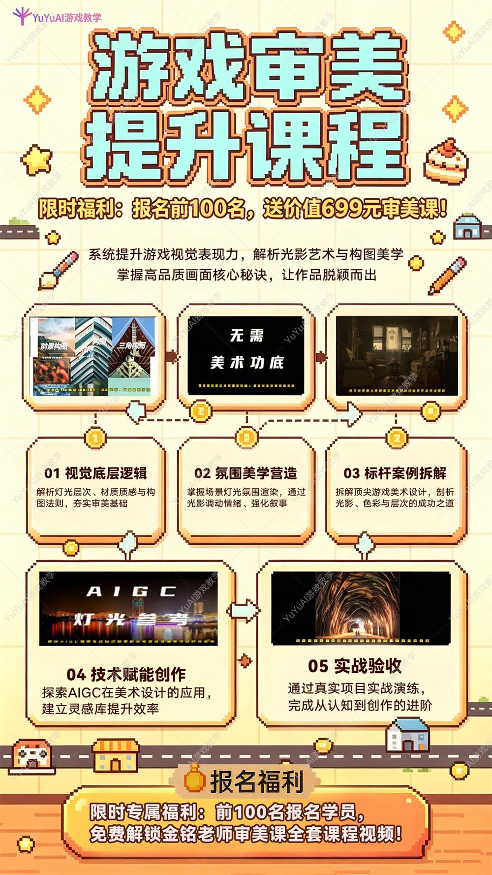 课程长图海报第 9 张：游戏审美提升课程五大模块与限时福利